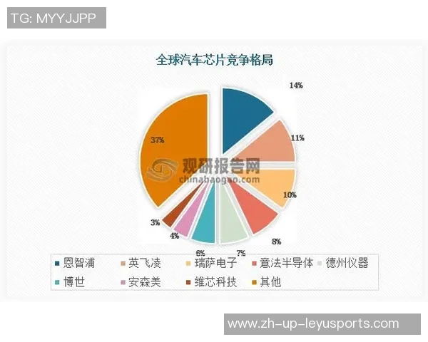 足球经济的多维分析及其对全球市场的影响研究 足球经济的多维分析及其对全球市场的影响研究